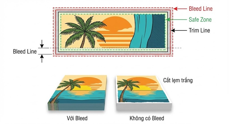 Hướng dẫn tạo vùng bù xén bleed để tránh lỗi cắt giấy