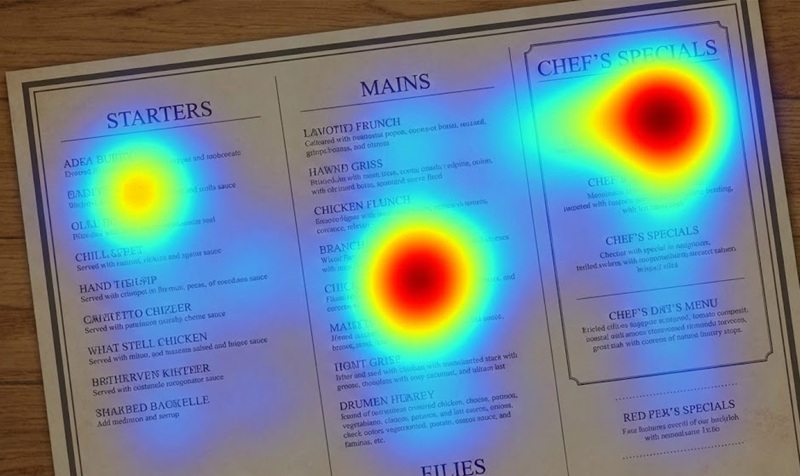 Quy tắc tam giác vàng trong thiết kế menu nhà hàng