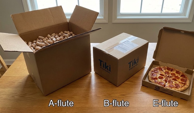 Ứng dụng thực tế của sóng A, sóng B và sóng E trong bao bì Ứng dụng thực tế của sóng A, sóng B và sóng E trong bao bì